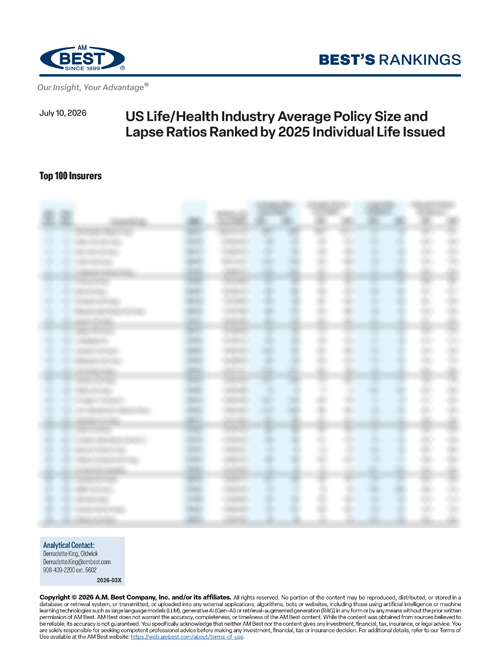 2026 Best's Rankings: US Life/Health Industry Average Policy Size and Lapse Ratios Ranked by 2025 Individual Life Issued