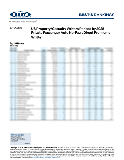 2026 Best's Rankings: US Property/Casualty Writers Ranked by 2025 Private Passenger Auto No-Fault Direct Premiums Written