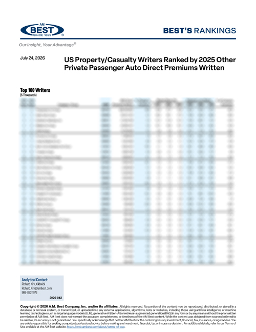 2026 Best's Rankings: US Property/Casualty Writers Ranked by 2025 Other Private Passenger Auto Direct Premiums Written