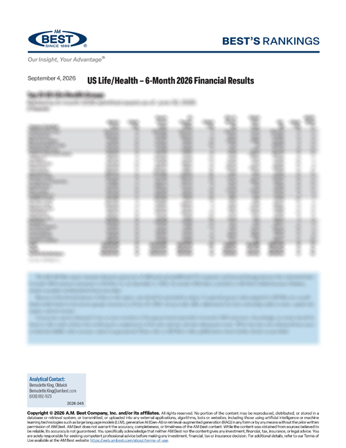 2026 Best's Rankings: US Life/Health – 6-Month 2026 Financial Results