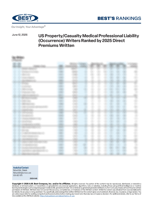 2026 Best's Rankings: US Property/Casualty Medical Professional Liability (Occurrence) Writers Ranked by 2025 Direct Premiums Written