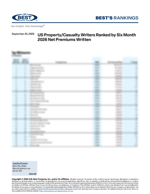 2026 Best's Rankings: US Property/Casualty Writers Ranked by Six-Month 2026 Net Premiums Written