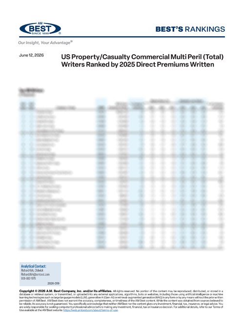 2026 Best's Rankings: US Property/Casualty Commercial Multi Peril (Total) Writers Ranked by 2025 Direct Premiums Written