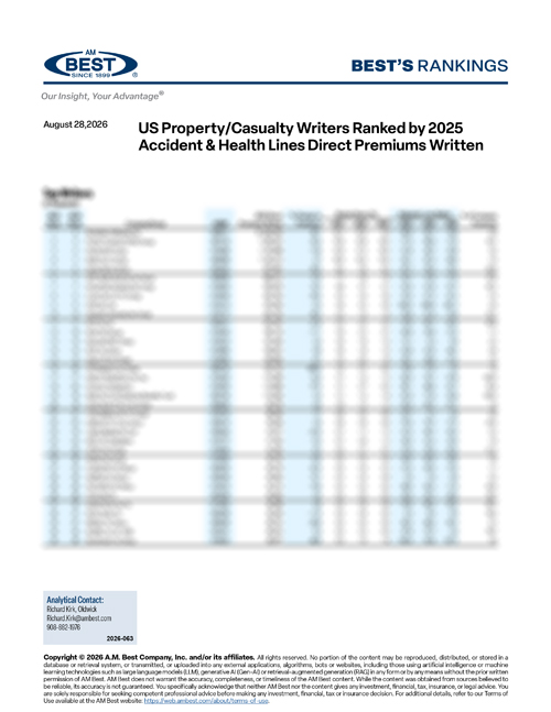 2026 Best's Rankings: US Property/Casualty Writers Ranked by 2025 Accident & Health Lines Direct Premiums Written