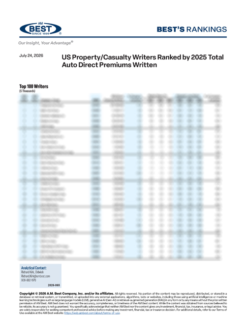 2026 Best's Rankings: US Property/Casualty Writers Ranked by 2025 Total Auto Direct Premiums Written