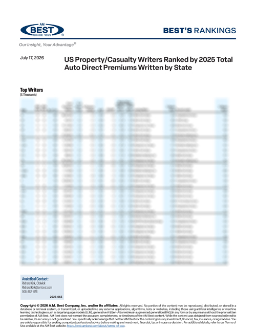 2026 Best's Rankings: US Property/Casualty Writers Ranked by 2025 Total Auto Direct Premiums Written by State