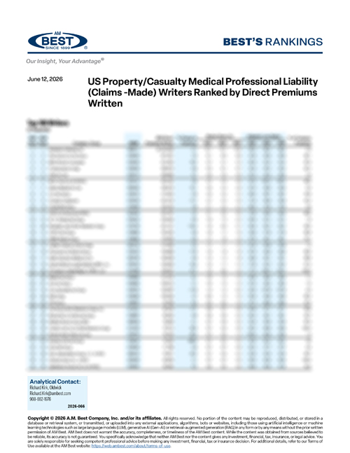 2026 Best's Rankings: US Property/Casualty Medical Professional Liability (Claims-Made) Writers Ranked by 2025 Direct Premiums Written