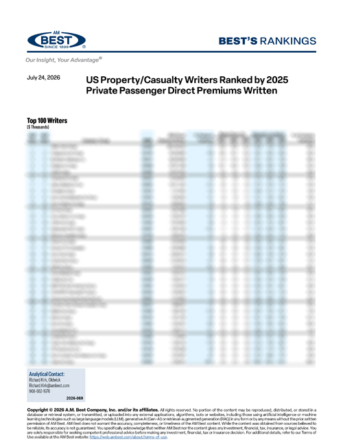 2026 Best's Rankings: US Property/Casualty Writers Ranked by 2025 Private Passenger Direct Premiums Written