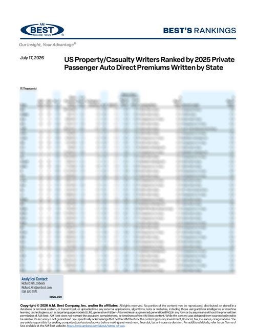 2026 Best's Rankings: US Property/Casualty Writers Ranked by 2025 Private Passenger Auto Direct Premiums Written by State