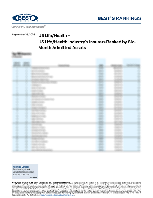 2026 Best's Rankings: US Life/Health Industry's Insurers Ranked by Six-Month Admitted Assets