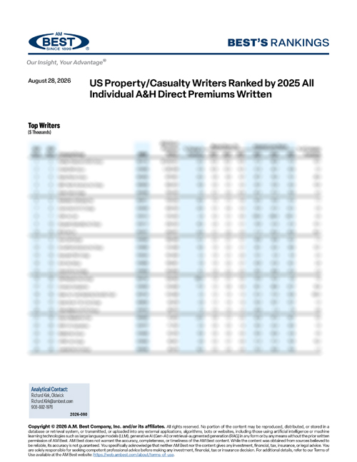 2026 Best's Rankings: US Property/Casualty Writers Ranked by 2025 All Individual A&H Direct Premiums Written