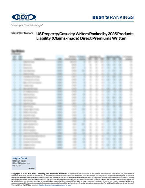 2026 Best's Rankings: US Property/Casualty Writers Ranked by 2025 Products Liability (Claims-made) Direct Premiums Written