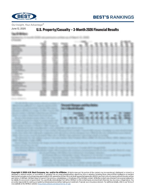 2026 Best's Rankings: U.S. Property/Casualty – 3-Month 2026 Financial Results