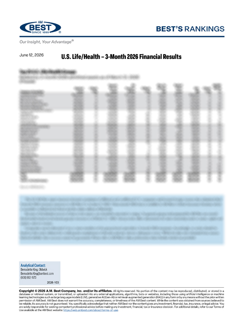2026 Best's Rankings: U.S. Life/Health – 3-Month 2026 Financial Results