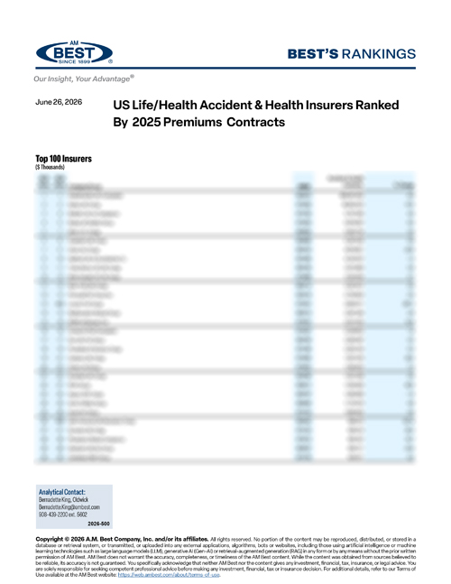 2026 Best's Rankings: US Life/Health Accident & Health Insurers Ranked By 2025 Premiums Contracts