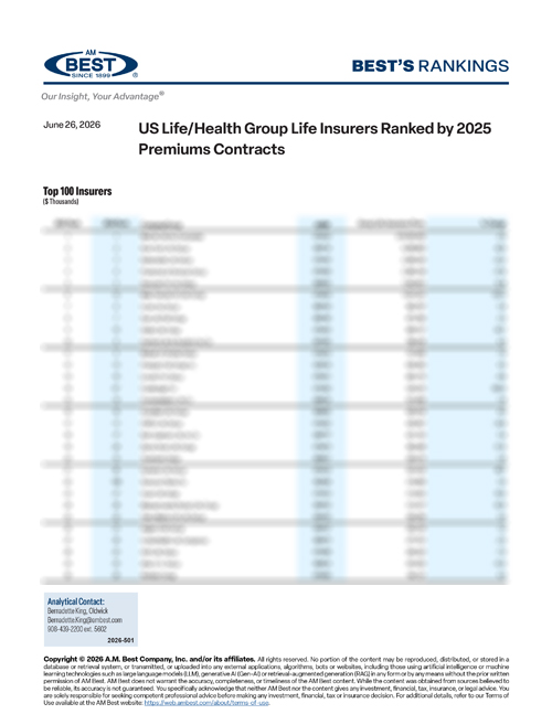 2026 Best's Rankings: US Life/Health Group Life Insurers Ranked by 2025 Premiums Contracts