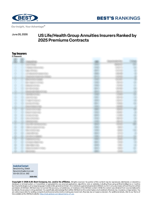 2026 Best's Rankings: US Life/Health Group Annuities Insurers Ranked by 2025 Premiums Contracts