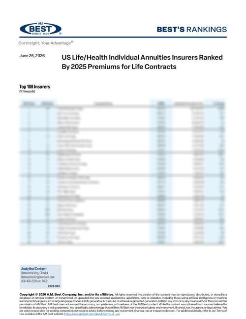 2026 Best's Rankings: US Life/Health Individual Annuities Insurers Ranked By 2025 Premiums for Life Contracts