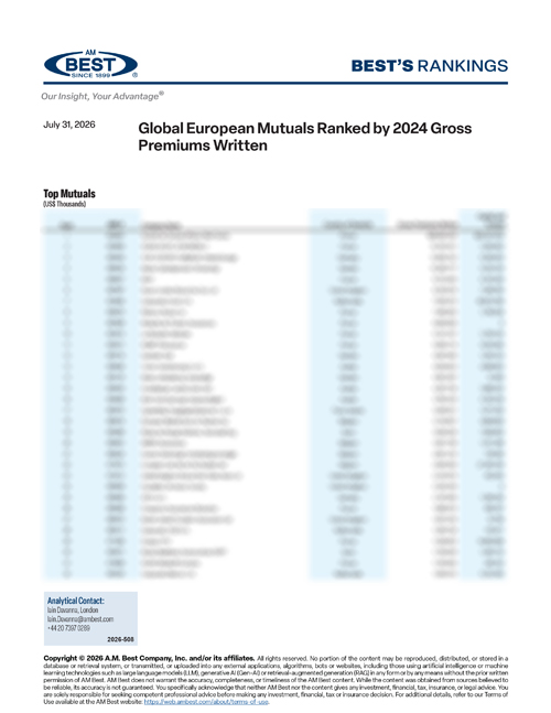 2026 Best's Rankings: Global European Mutuals Ranked by 2024 Gross Premiums Written