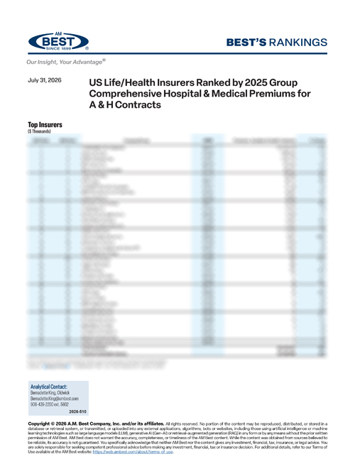 2026 Best's Rankings: US Life/Health Insurers Ranked by 2025 Group Comprehensive Hospital & Medical Premiums for A & H Contracts