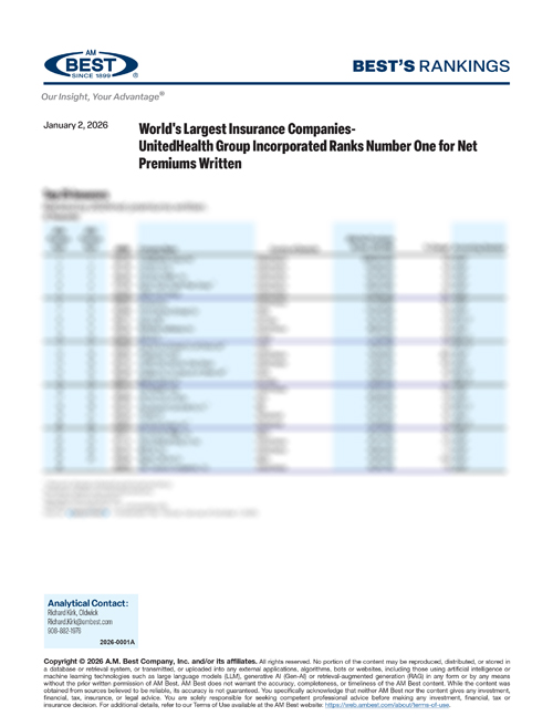 2026 Best's Rankings: World's Largest Insurance Companies - UnitedHealth Group Incorporated Ranks Number One for Net Premiums Written