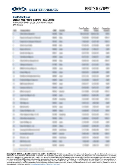 2026 Best's Rankings: Largest Asia-Pacific Insurers – 2026 Edition