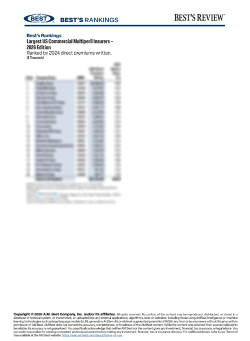 2026 Best's Rankings: Largest US Commercial Multiperil Insurers – 2026 Edition
