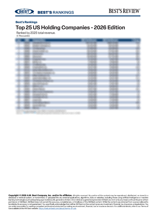 2026 Best's Rankings: Top 25 US Holding Companies - 2026 Edition