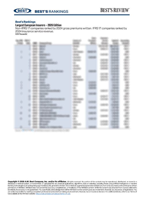 2026 Best's Rankings: Largest European Insurers – 2026 Edition