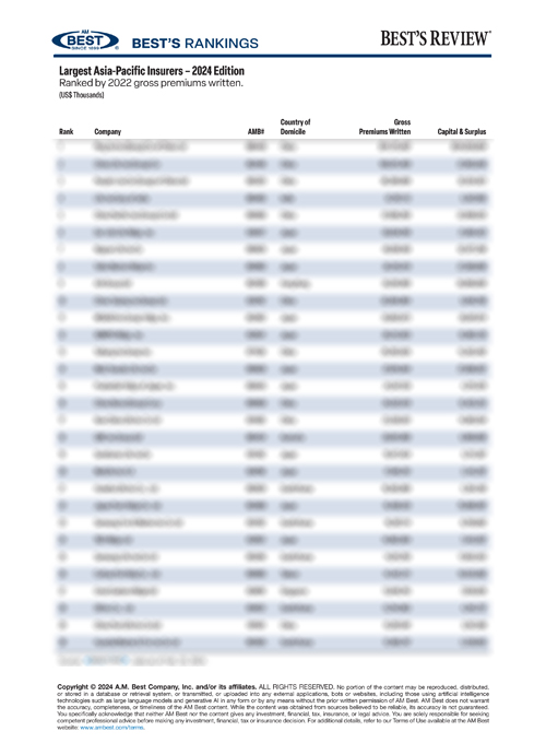 2024 Best’s Rankings: Largest Asia-Pacific Insurers – 2024 Edition