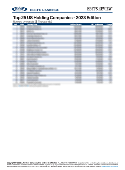 2023 Best’s Rankings: Top 25 US Holding Companies - 2023 Edition