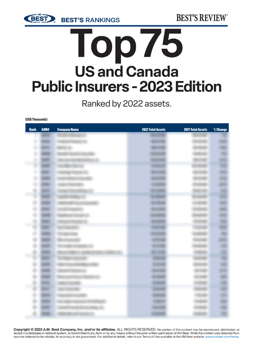 2023 Best’s Rankings: Top 75 US and Canada Public Insurers - 2023 Edition