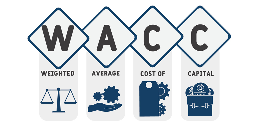 Special Report: Insurers Exceed Cost of Capital Across Segments