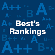 Best’s Rankings graphic