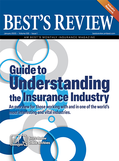 Guide to Understanding the Insurance Industry